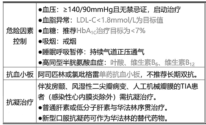 西药学综合知识与技能,历年真题,2021年执业药师考试《药学综合知识与技能》真题