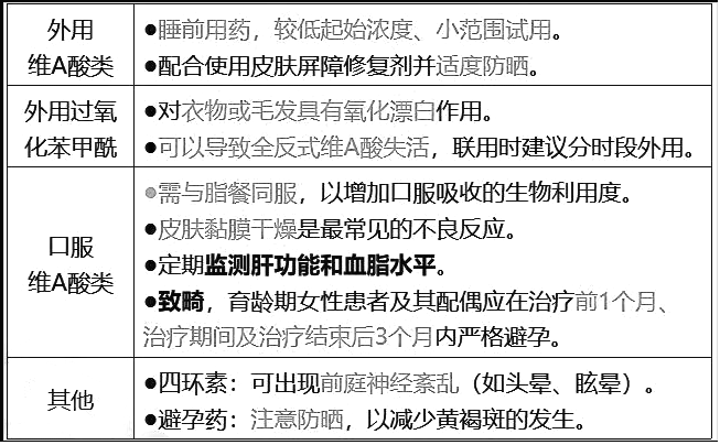西药学综合知识与技能,历年真题,2021年执业药师考试《药学综合知识与技能》真题
