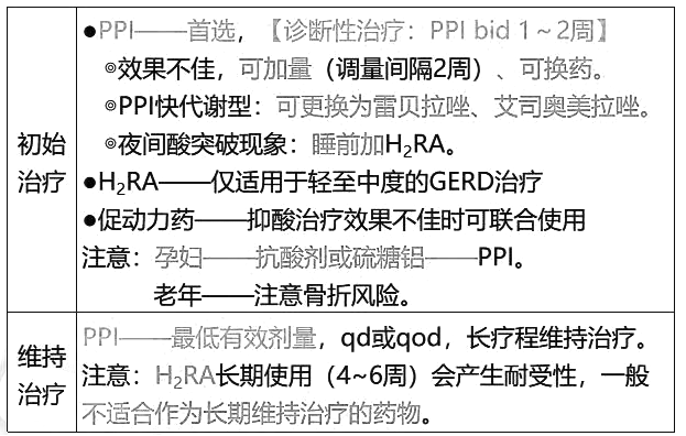 西药学综合知识与技能,历年真题,2021年执业药师考试《药学综合知识与技能》真题