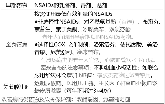 西药学综合知识与技能,历年真题,2021年执业药师考试《药学综合知识与技能》真题