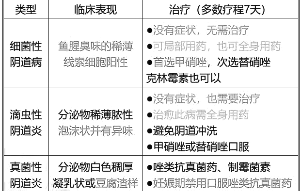 西药学综合知识与技能,历年真题,2021年执业药师考试《药学综合知识与技能》真题