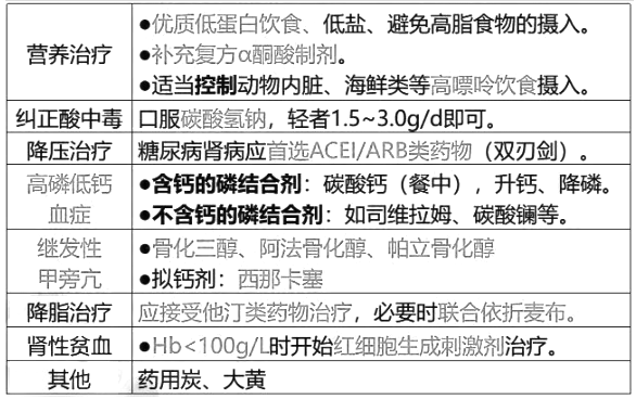西药学综合知识与技能,历年真题,2021年执业药师考试《药学综合知识与技能》真题