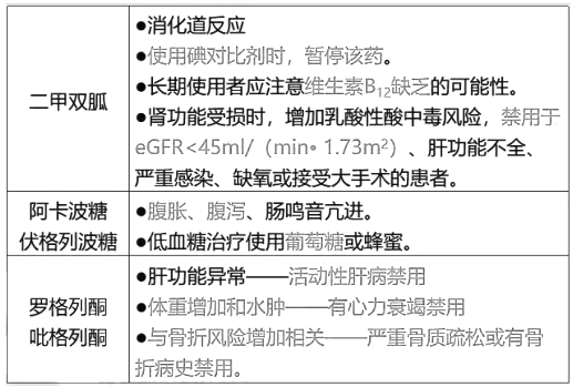 西药学综合知识与技能,历年真题,2021年执业药师考试《药学综合知识与技能》真题