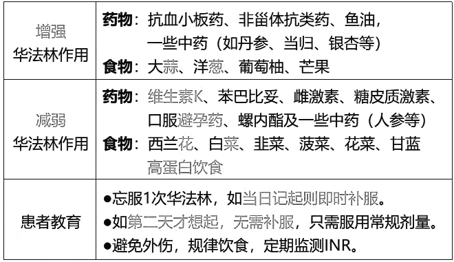 西药学综合知识与技能,历年真题,2021年执业药师考试《药学综合知识与技能》真题