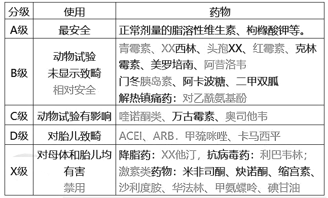 西药学综合知识与技能,历年真题,2021年执业药师考试《药学综合知识与技能》真题