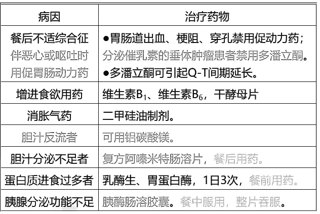 西药学综合知识与技能,历年真题,2021年执业药师考试《药学综合知识与技能》真题