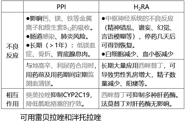 西药学综合知识与技能,历年真题,2021年执业药师考试《药学综合知识与技能》真题