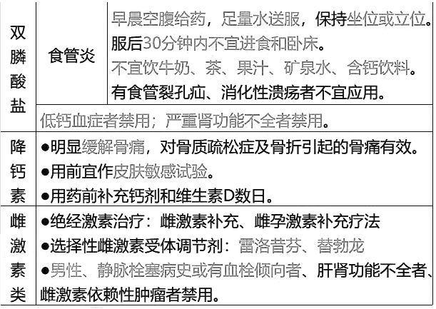 西药学综合知识与技能,历年真题,2021年执业药师考试《药学综合知识与技能》真题
