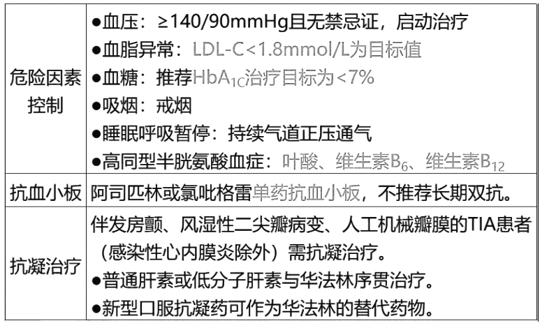 西药学综合知识与技能,历年真题,2021年执业药师考试《药学综合知识与技能》真题