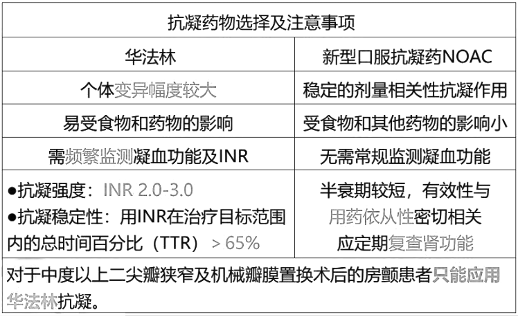 西药学综合知识与技能,历年真题,2021年执业药师考试《药学综合知识与技能》真题