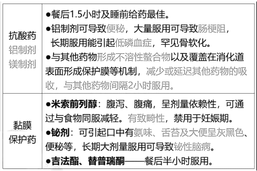 西药学综合知识与技能,历年真题,2021年执业药师考试《药学综合知识与技能》真题
