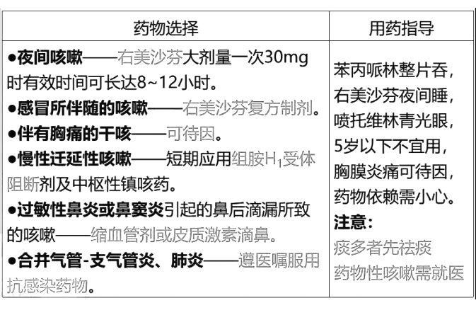 西药学综合知识与技能,历年真题,2021年执业药师考试《药学综合知识与技能》真题