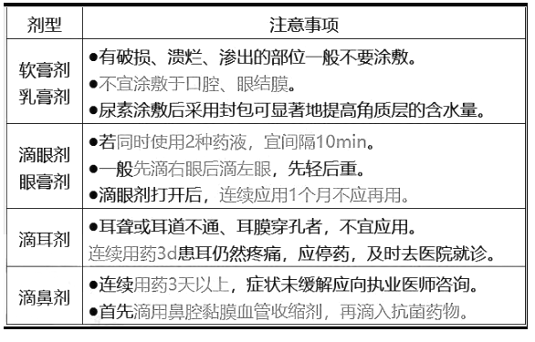 西药学综合知识与技能,历年真题,2021年执业药师考试《药学综合知识与技能》真题