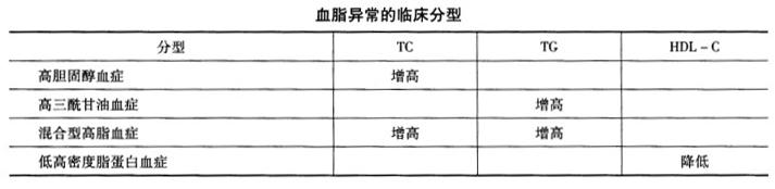 西药学综合知识与技能,模拟考试,2021年《药学综合知识与技能》模拟试卷1