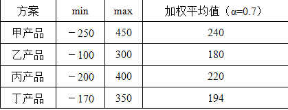 工商管理,章节练习,高级工商管理