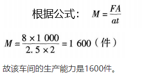 工商管理,章节练习,高级工商管理