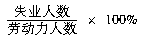 人力资源管理,真题章节精选,劳动经济学