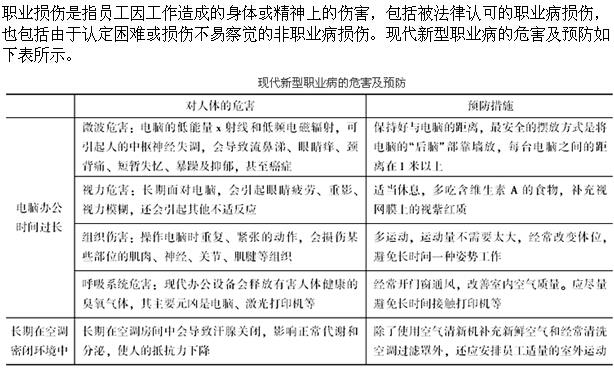 人力资源管理,真题章节精选,人力资源管理 人力资源管理,真题章节精选,人力资源管理