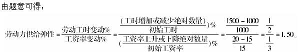 人力资源管理,真题章节精选,综合练习