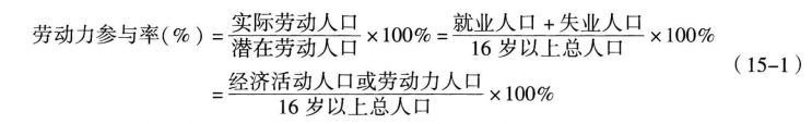 人力资源管理,章节练习,劳动力市场
