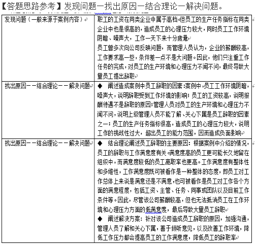 人力资源管理,章节练习,工作态度与行为