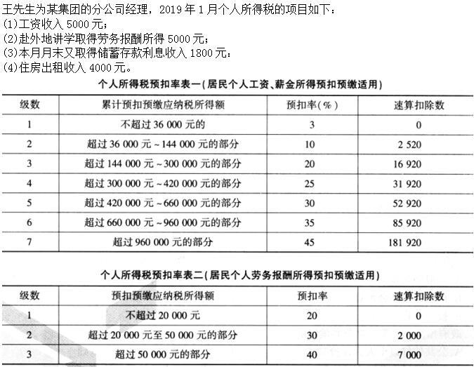 财政税收,综合练习,高级经济师《财政税收》综合练习12