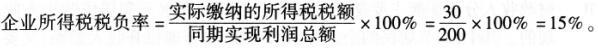 财政税收,综合练习,高级经济师《财政税收》综合练习11