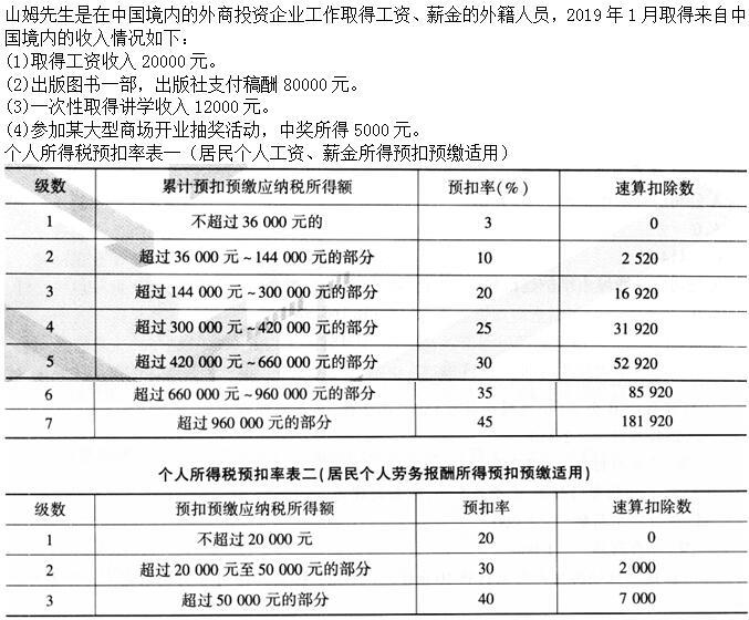 财政税收,综合练习,高级经济师《财政税收》综合练习3