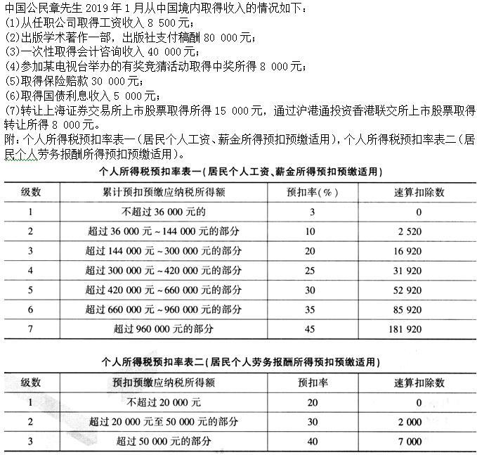 财政税收,综合练习,高级经济师《财政税收》综合练习4