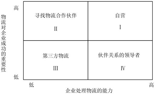 财政税收,历年真题,2020高级经济师《高级经济实务财政税收》真题精选