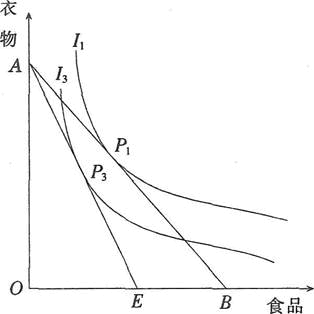 财政税收,章节练习,主观题