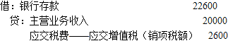 财政税收,章节练习,主观题