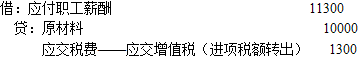 财政税收,综合练习,高级经济师《财政税收》综合练习12