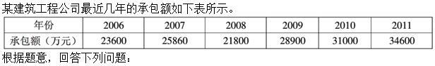 建筑与房地产经济,章节练习,高级建筑与房地产经济1