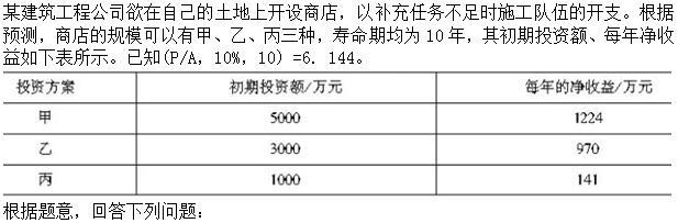 建筑与房地产经济,专项训练,高级建筑与房地产经济