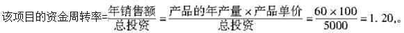 建筑与房地产经济,综合练习,高级经济师《建筑实务》综合练习2