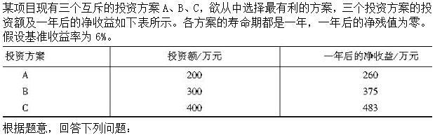 建筑与房地产经济,综合练习,高级经济师《建筑实务》综合练习1