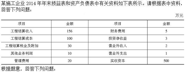 建筑与房地产经济,综合练习,高级经济师《建筑实务》综合练习2