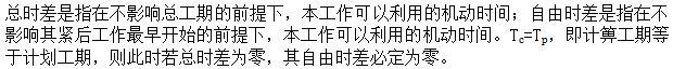 建筑与房地产经济,专项训练,高级建筑与房地产经济