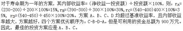 建筑与房地产经济,综合练习,高级经济师《建筑实务》综合练习3