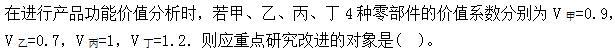 建筑与房地产经济,综合练习,高级经济师《建筑实务》综合练习3