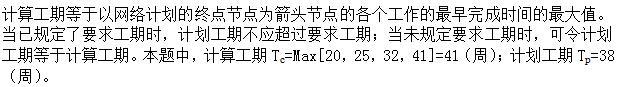 建筑与房地产经济,综合练习,高级经济师《建筑实务》综合练习4