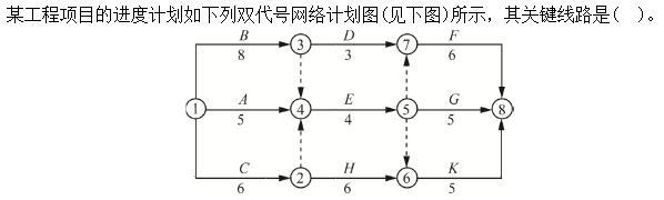 建筑与房地产经济,综合练习,高级经济师《建筑实务》综合练习6