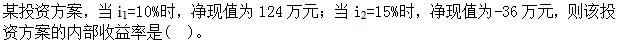 建筑与房地产经济,综合练习,高级经济师《建筑实务》综合练习6