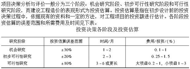建筑与房地产经济,模拟考试,2022高级经济《建筑实务》模拟试卷1