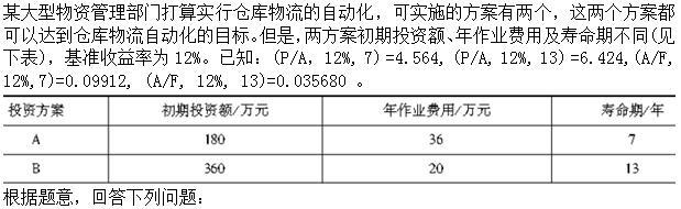 建筑与房地产经济,综合练习,高级经济师《建筑实务》综合练习3