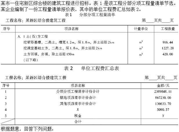 建筑与房地产经济,综合练习,高级经济师《建筑实务》综合练习4