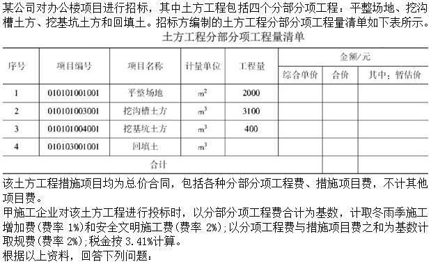 建筑与房地产经济,综合练习,高级经济师《建筑实务》综合练习5