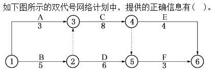 建筑与房地产经济,模拟考试,2022高级经济《建筑实务》模拟试卷3