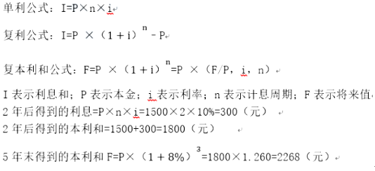 建筑与房地产经济,章节练习,高级建筑与房地产经济